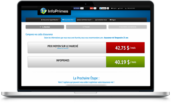 Comparaison entre le prix d'InfoPrimes et le prix moyen sur le marché